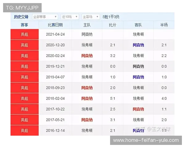 北京联赛各队实力解析与发展前景展望